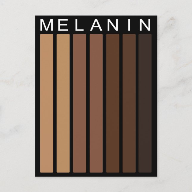 Carte Postale Melanin Shades (Devant)