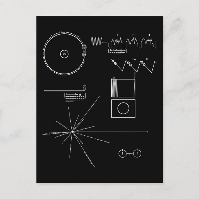 Carte Postale Message Voyager (Devant)