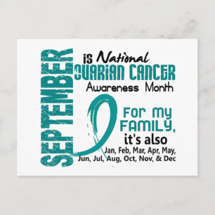 Carte Postale Mois De Sensibilisation Au Cancer Ovarien Pour Ma 