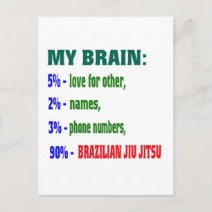 Carte Postale Mon Cerveau 90 % Jiu Jitsu Brésilien.