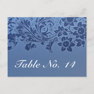 carte postale motif