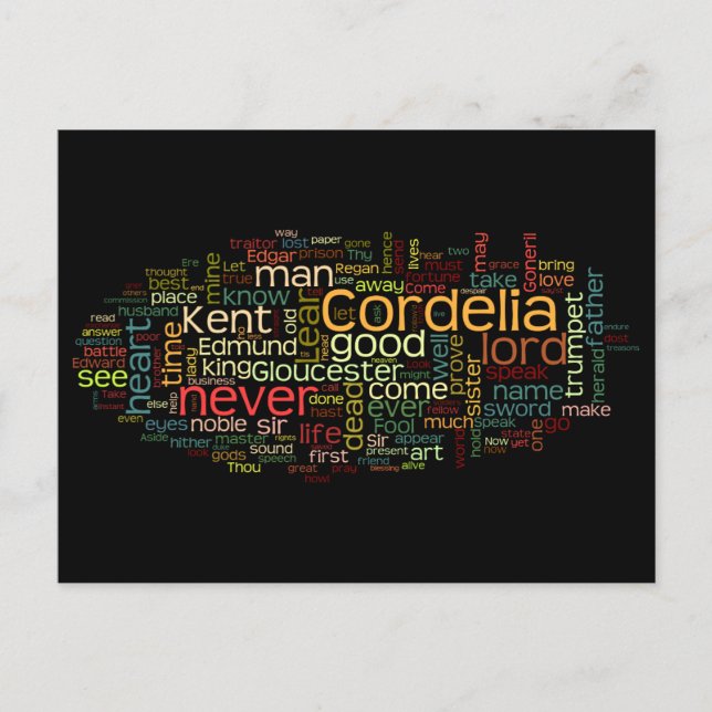 Carte Postale Mots du roi Lear pour Shakespeare fan graduation (Devant)