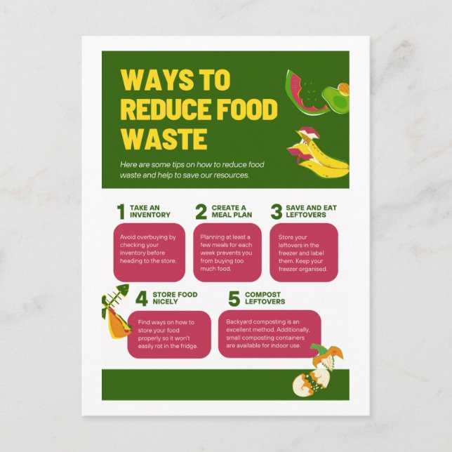 Carte Postale Moyens de réduire les déchets alimentaires (Devant)