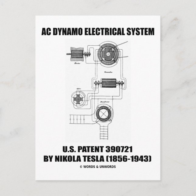 Carte Postale Nikola Tesla AC Dynamo Système Électrique Brevet (Devant)