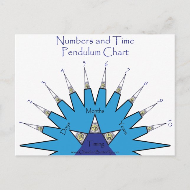 Carte Postale Nombres et diagramme de pendule de temps (Devant)