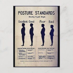 Carte Postale Normes de posture