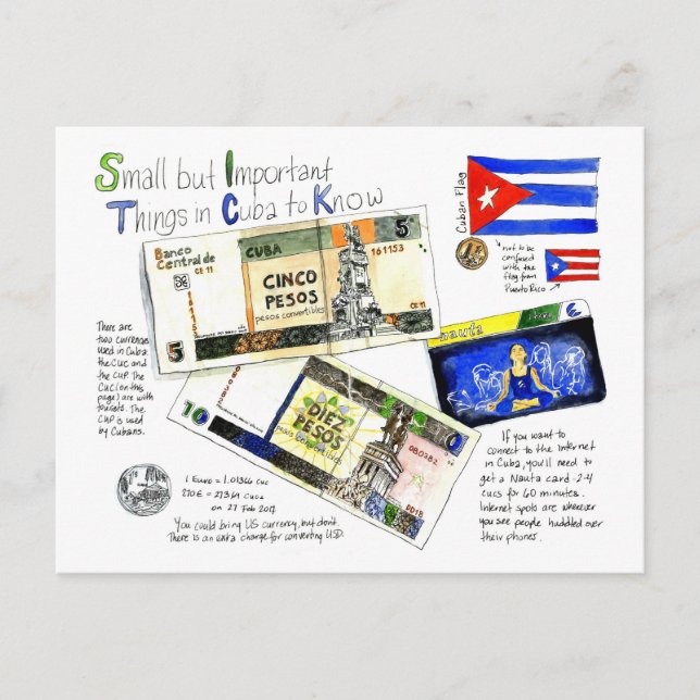 Carte Postale Notes sur Cuba Postcard (Devant)