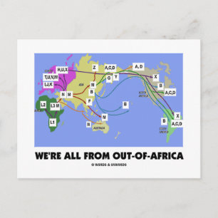Carte Postale Nous sommes tous de l'extérieur de l'Afrique (Hapl
