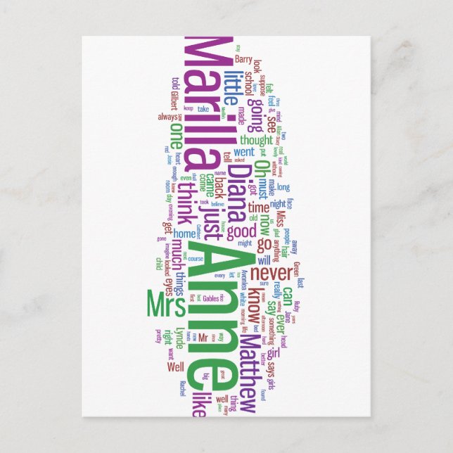 Carte Postale Nuage de mots de Anne de Green Gables (Devant)