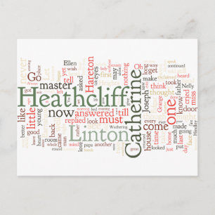 Carte Postale Nuage de mots de hauteur d'attente