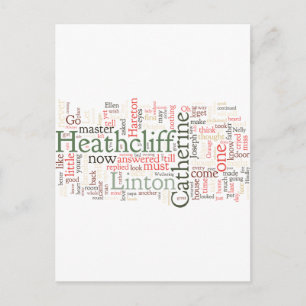 Carte Postale Nuage de mots de hauteur d'attente