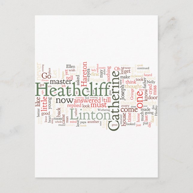 Carte Postale Nuage de mots de hauteur d'attente (Devant)