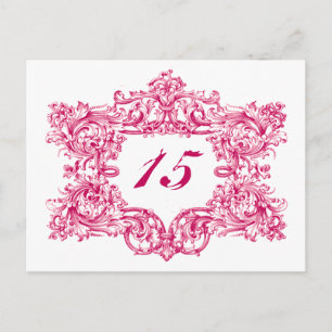 Carte Postale Numéros de tableau de cadre rose Orné