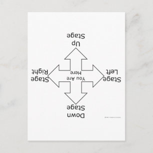 Carte Postale Orientations d'étape