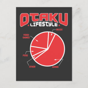 Carte Postale Otaku Lifestyle nourriture Anime Manga Kawaii Cosp