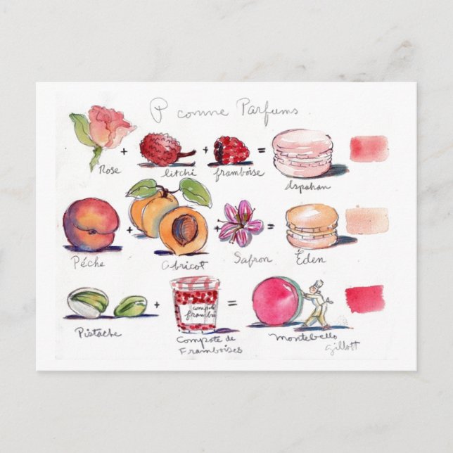 Carte Postale P comme Parfum Macaron (Devant)