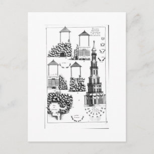 Carte Postale Pagode de Chanteloup, de "Details des Nouveaux Jar