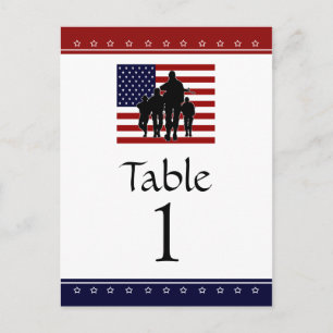 Carte Postale Parti militaire patriotique américain Numéro de ta
