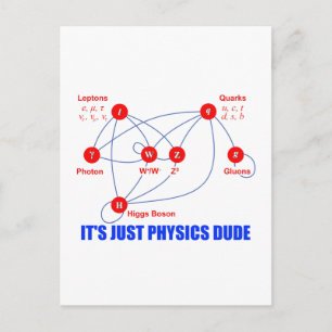 Carte Postale Particules élémentaires de physique Higgs Boson Qu