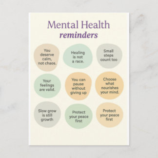 Carte Postale Pastel Mental Health Reminder 