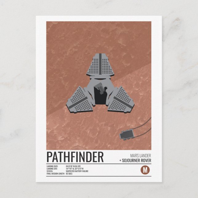 Carte Postale Pathfinder Lander (Devant)