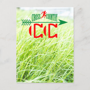 Carte Postale Pays transnationaux