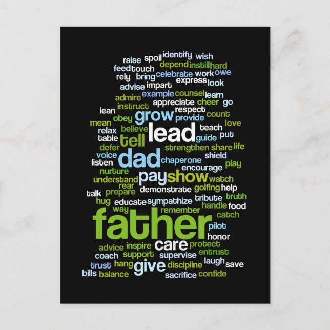 Carte Postale Père Word Cloud (Devant)