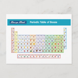 Carte postale périodique de Booze