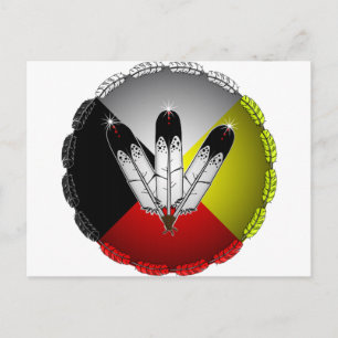 Carte Postale Personnaliser