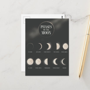 Carte Postale Phases de la Lune.