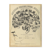 Phrenologie : Se connaître (Carte postale)