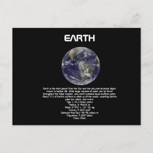Carte postale Planète Terre