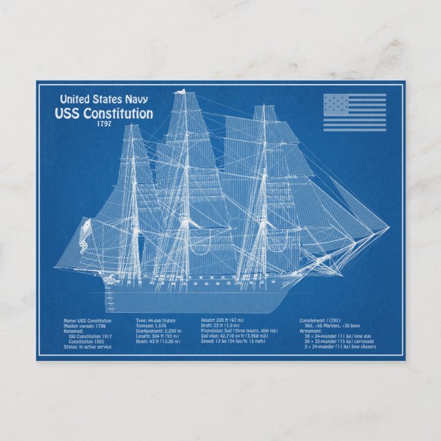 Carte Postale Plans de conception du navire USS Constitution ABD (Devant)