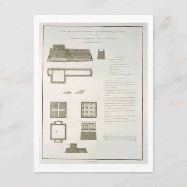 Carte Postale Plans, sections et élévations de la Grande Muraill (Devant)