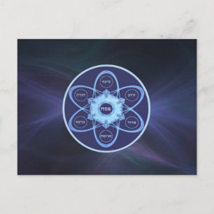 Carte Postale Plaque de séchage