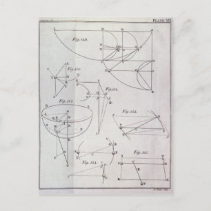 Carte Postale Plaque XIX, Illustration Proposition LXV
