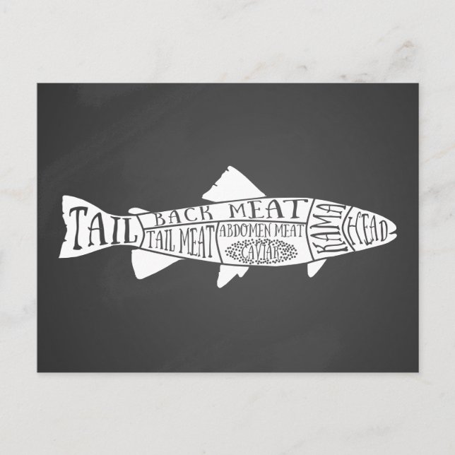 Carte Postale poisson poissonnier fruits de mer caviar boucherie (Devant)