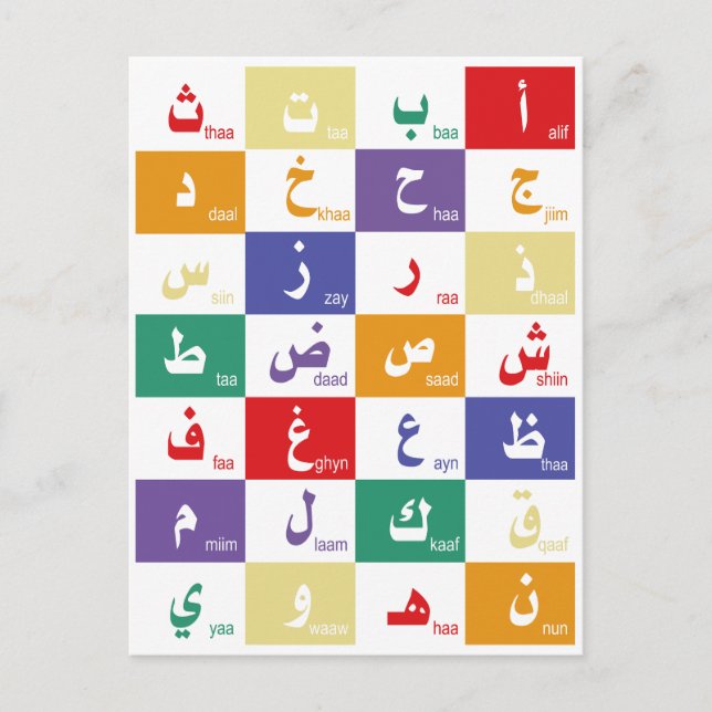 Carte Postale Poster alphabet arabe Lettres pour enfants (Devant)