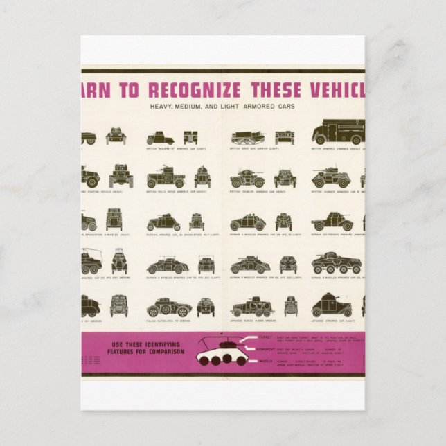 Carte Postale Poster de la propagande de la Seconde Guerre mondi (Devant)