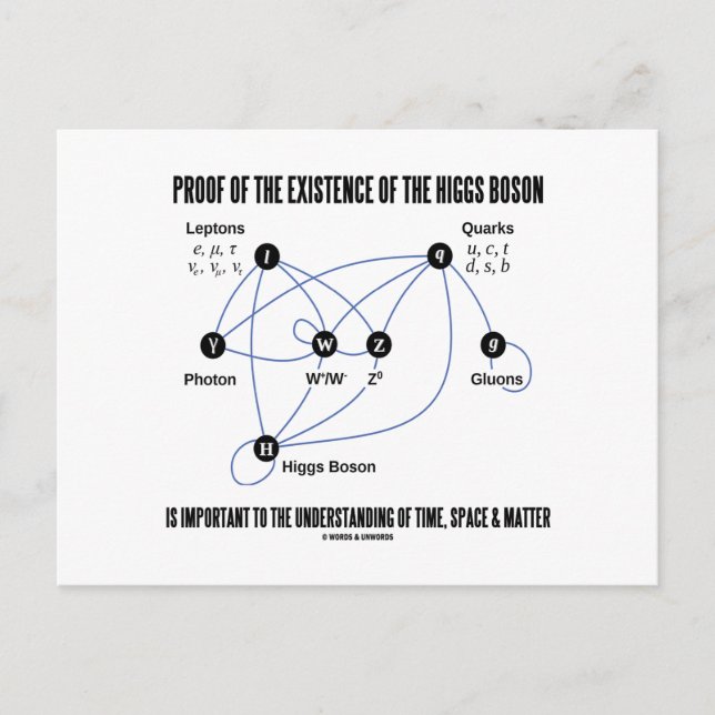 Carte Postale Preuve De L'Existence Du Boson De Higgs (Devant)