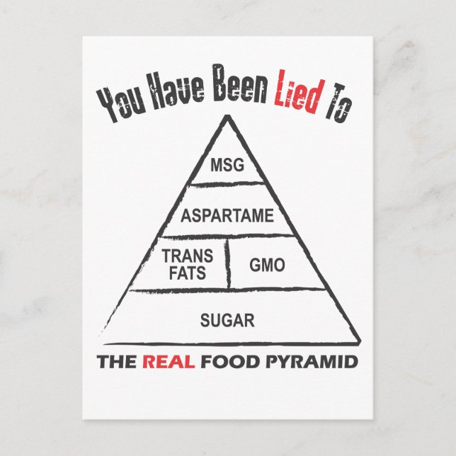 Carte Postale Pyramide alimentaire (Devant)