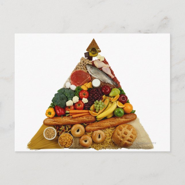 Carte Postale Pyramide alimentaire (Devant)