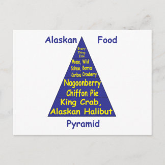 Carte Postale Pyramide alimentaire de l'Alaska