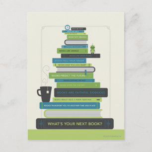 Carte Postale Quel est ton prochain livre ?