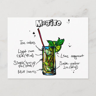 Carte Postale Recette de cocktail Mojito