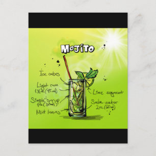 Carte Postale Recette de Mojito