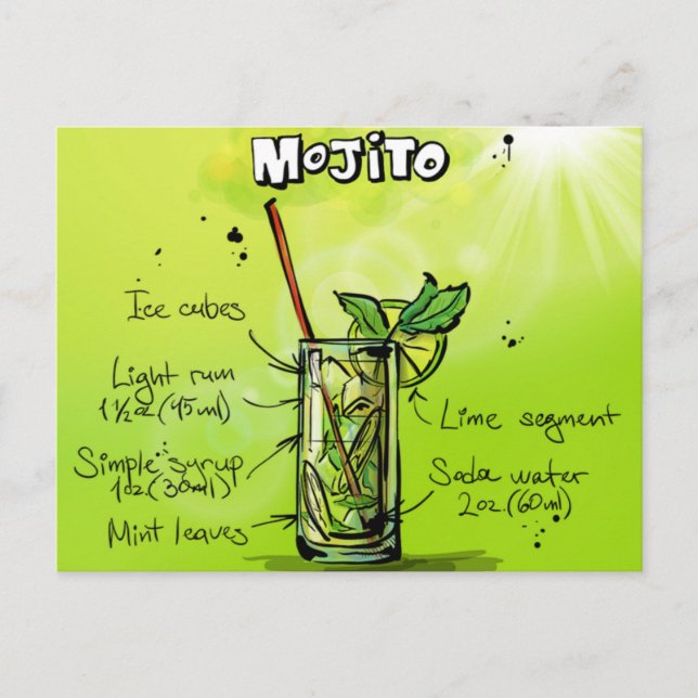 Carte Postale Recette de Mojito (Devant)