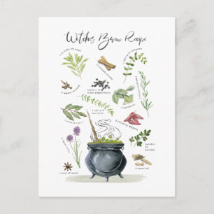 Carte Postale Recette moderne Vintage de chaudron d'Halloween 1