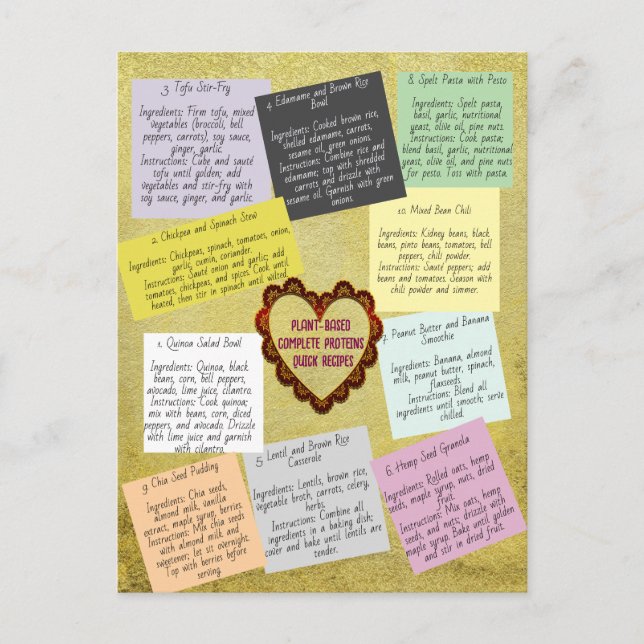 Carte Postale Recettes de protéines complètes à base de plante (Devant)