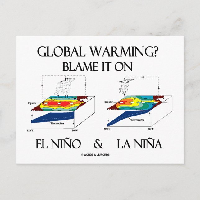 Carte Postale RÉCHAUFFEMENT CLIMATIQUE ? Blâmer El Niño et La Ni (Devant)